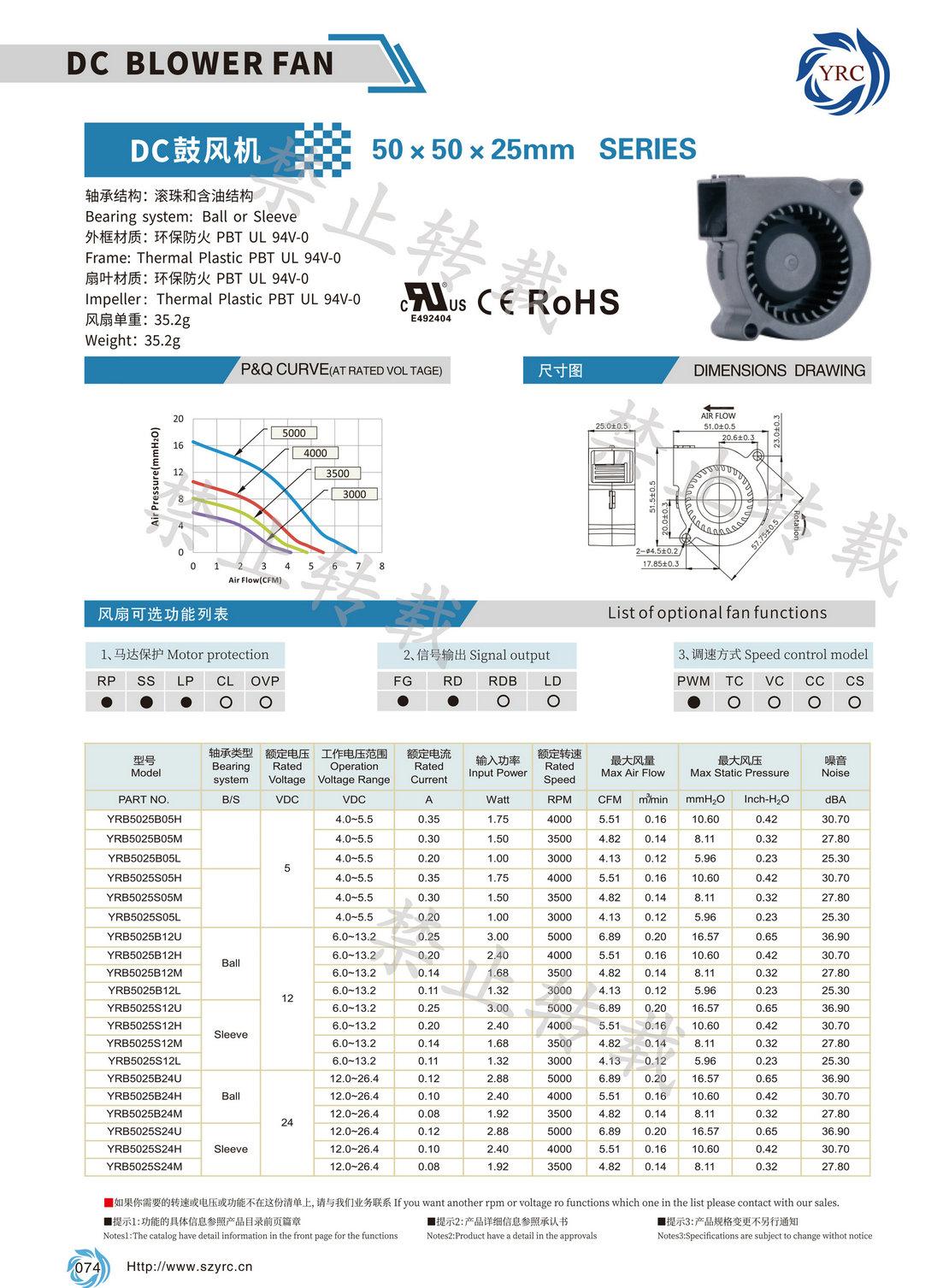 YRB5025.jpg